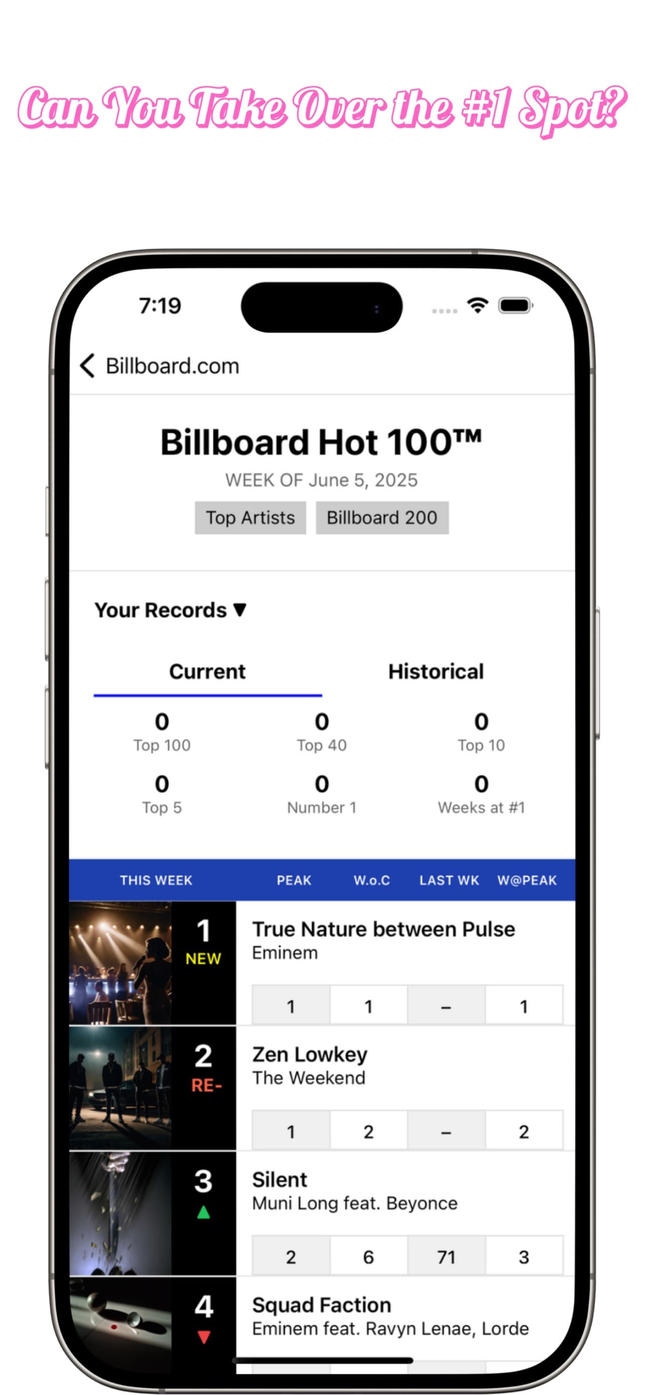 Essential Popstar Life Sim screenshot 1 - screenshot