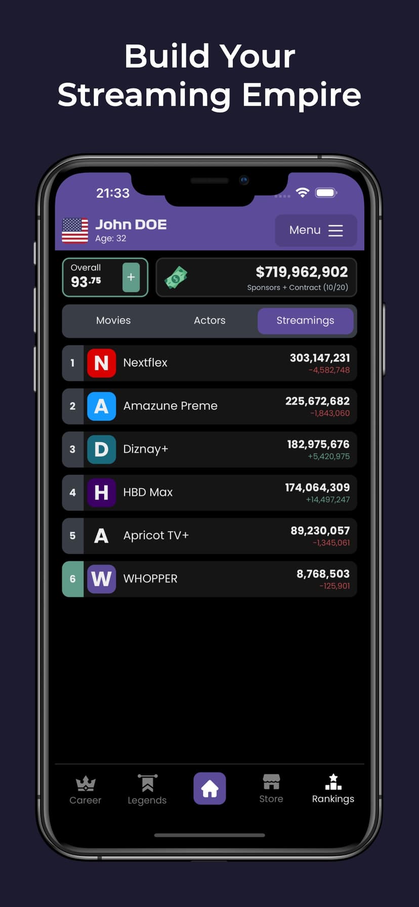 Hollywood Superstar Tycoon screenshot 6 - screenshot