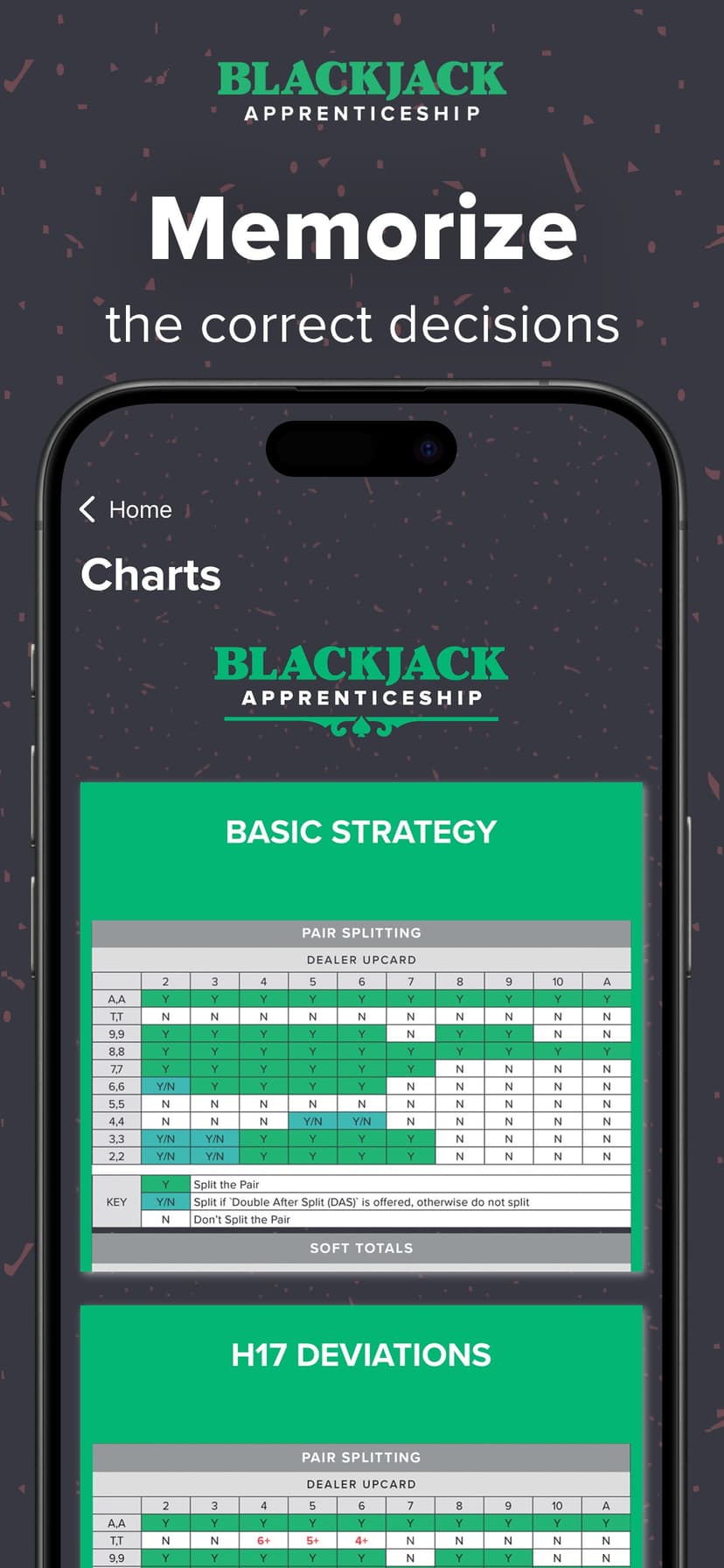 Blackjack & Card Counting Pro screenshot 3 - screenshot