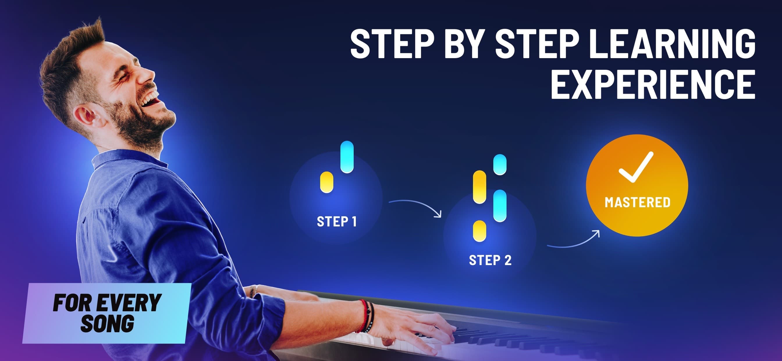 OnlinePianist: Piano Songs screenshot 4 - screenshot