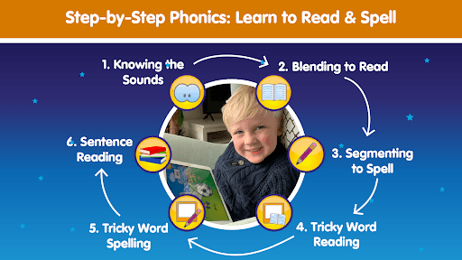 Phonics Hero: Learn to Read screenshot 3 - screenshot
