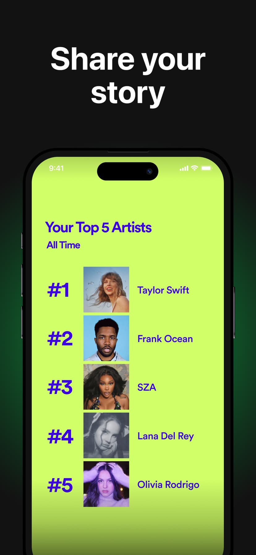 Must.fm for Spotify Stats screenshot 5 - screenshot