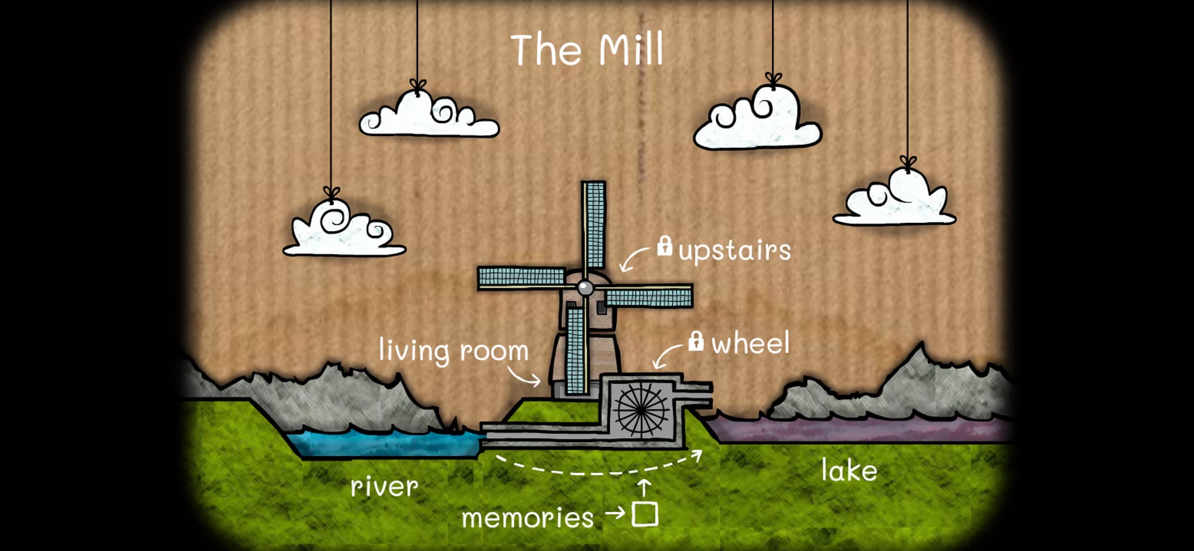 Cube Escape: The Mill screenshot 4 - screenshot