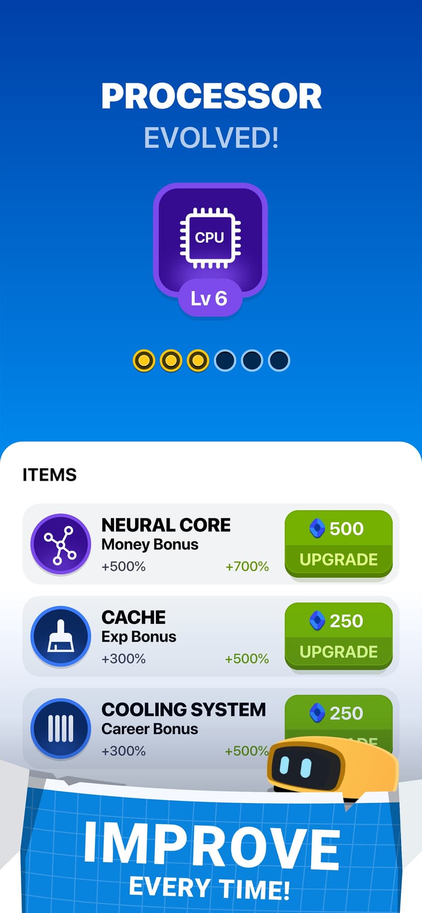 Cyber Dude: Dev Tycoon screenshot 7 - screenshot