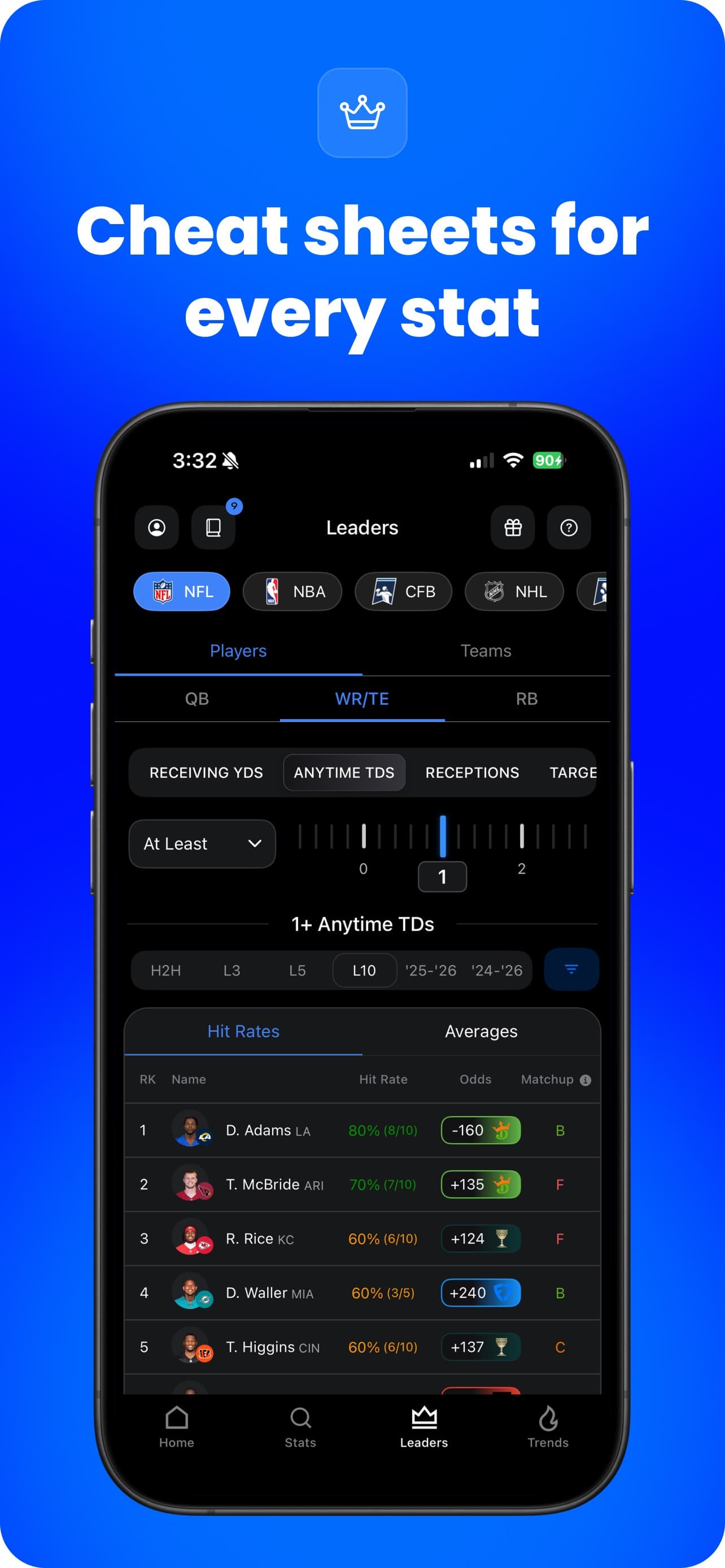 HOF: Sports Stats & Data screenshot 4 - screenshot