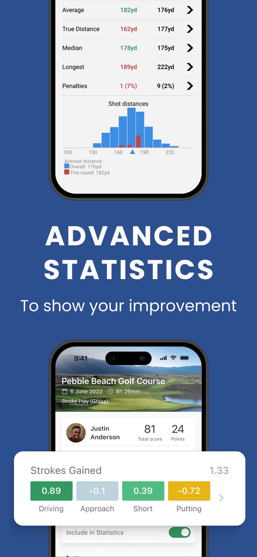 Golf Pad GPS Range Finder screenshot 6 - screenshot