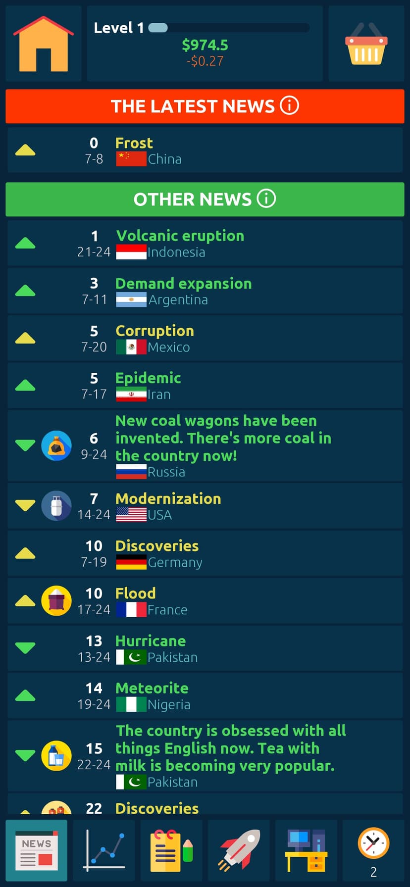 Stock Exchange Game Simulator screenshot 4 - screenshot