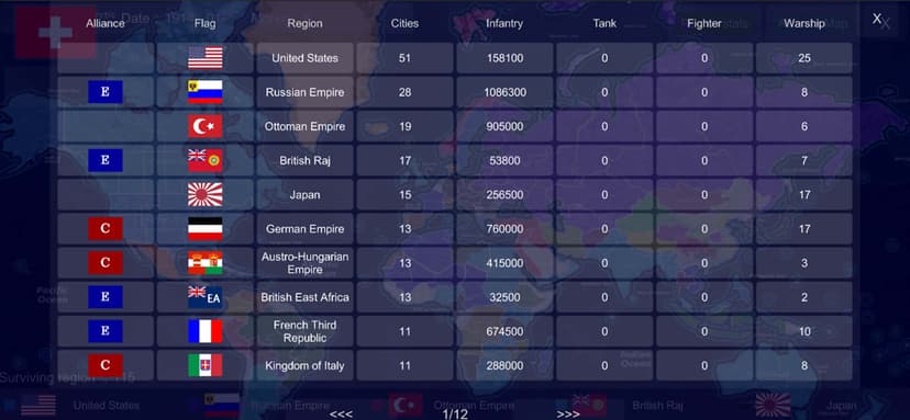 World War 1914 screenshot 5 - screenshot