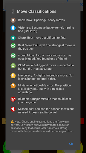 Chessis: Chess Analysis screenshot 2 - screenshot