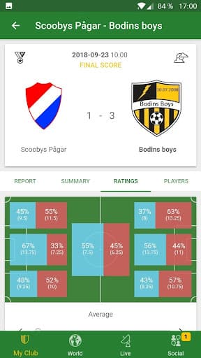 Hattrick Football Manager Game screenshot 6 - screenshot