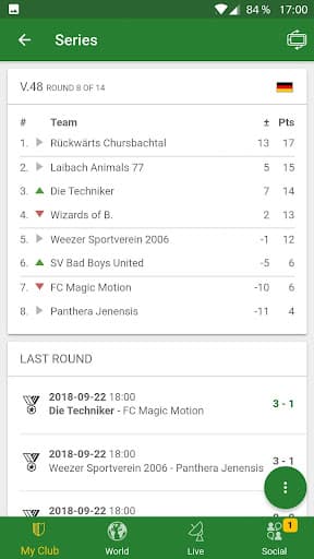 Hattrick Football Manager Game screenshot 7 - screenshot