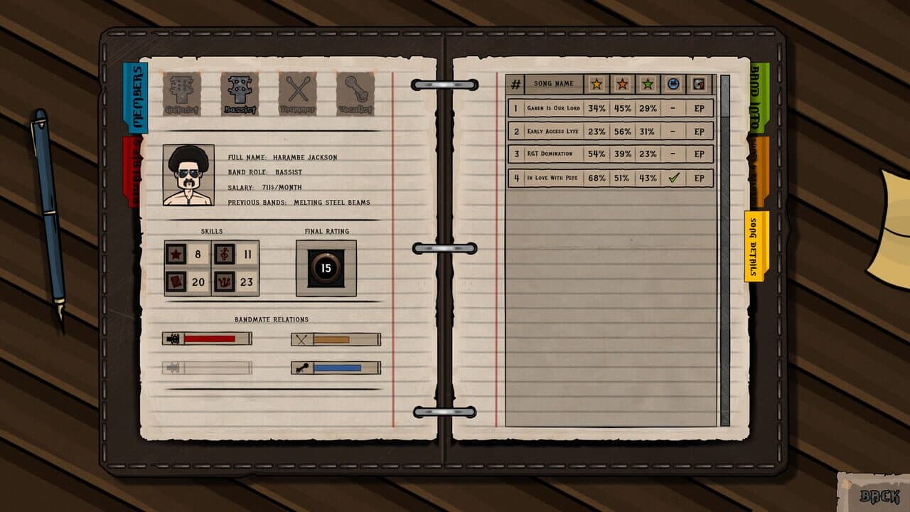 Null - screenshot