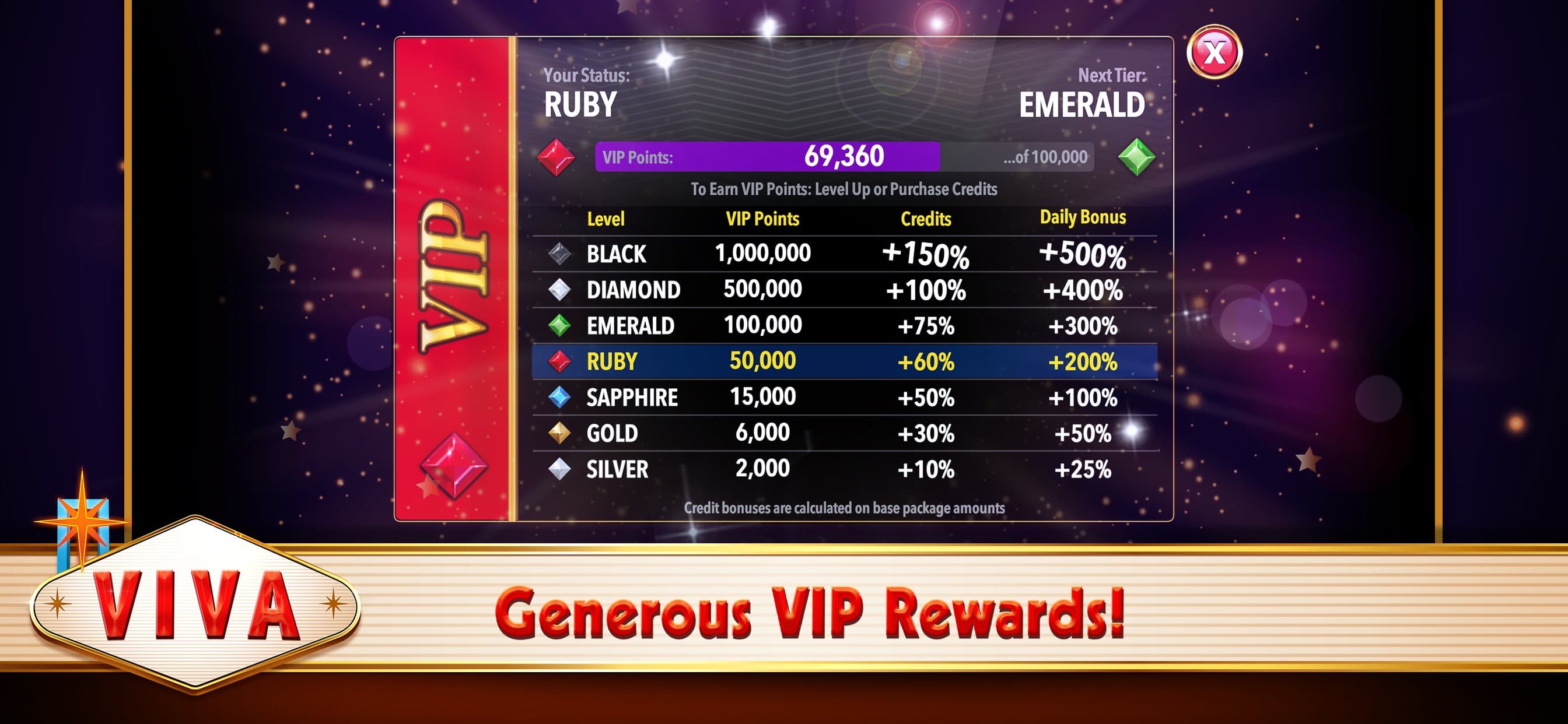 Viva Slots Vegas Slot Machines screenshot 7 - screenshot