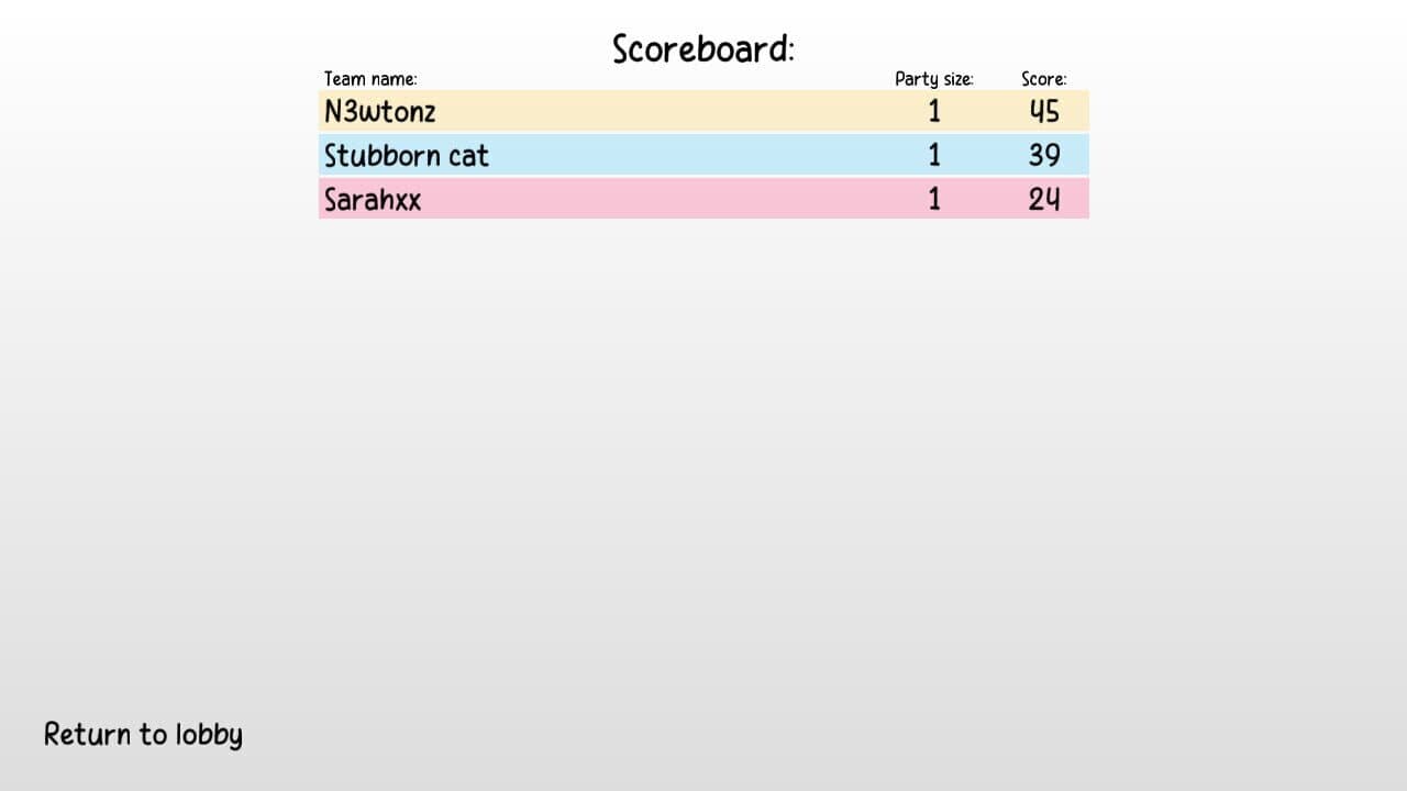 Null - screenshot
