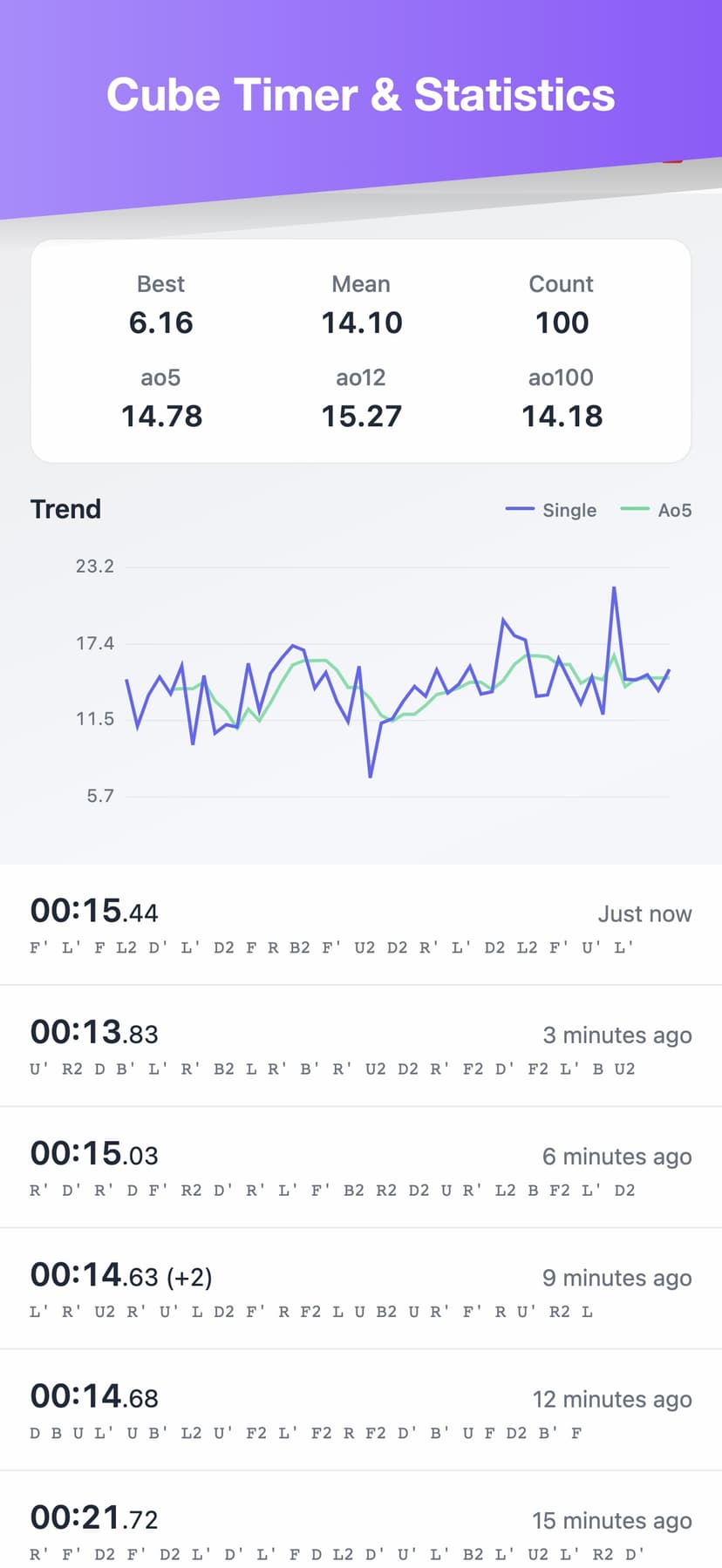 Cube Solver & Timer screenshot 2 - screenshot