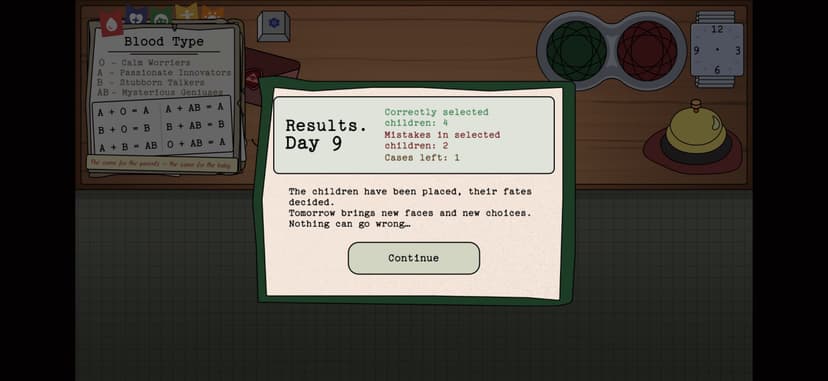 Ministry of Order: Prologue screenshot 5 - screenshot