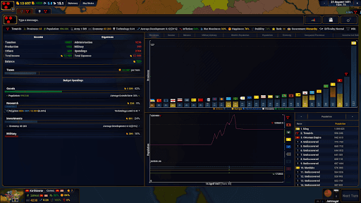 Age of History II screenshot 4 - screenshot