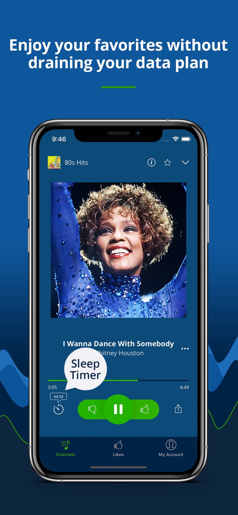 Radio Tunes - great music 24/7 screenshot 4 - screenshot