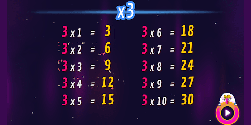 Kahoot! Multiplication Games screenshot 3 - screenshot