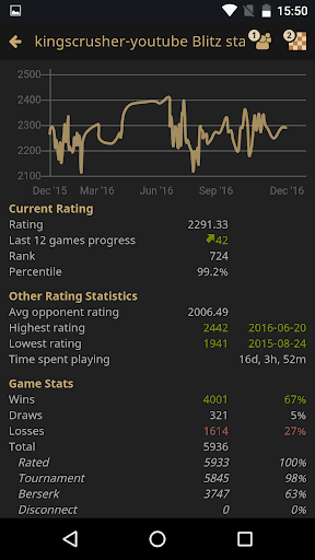 Lichess (legacy) screenshot 6 - screenshot