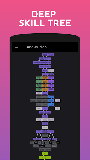 Antimatter Dimensions screenshot 3 - screenshot