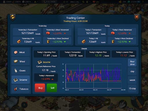 Sim Empire screenshot 15 - screenshot