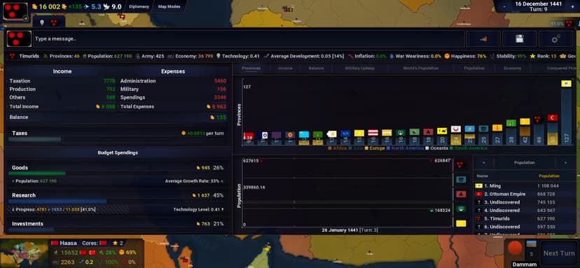 Age of History II screenshot 4 - screenshot