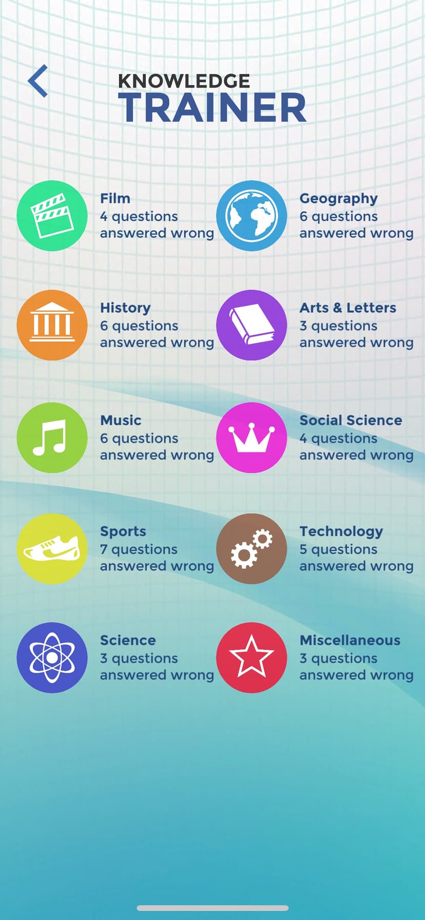 Trivia: Knowledge Trainer Pro screenshot 3 - screenshot