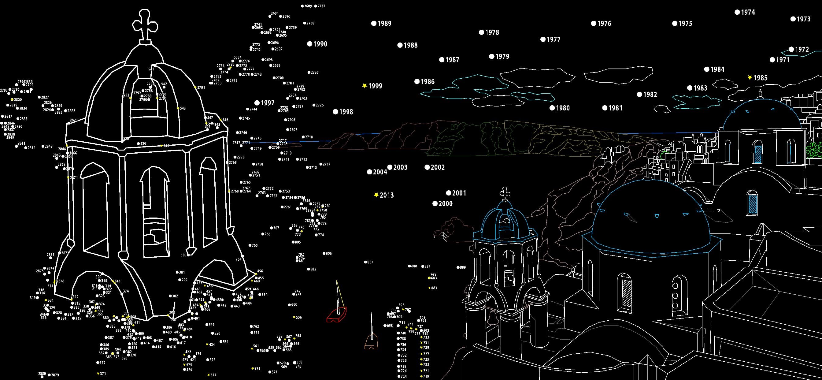 Dot to Dot Puzzles & Coloring screenshot 6 - screenshot