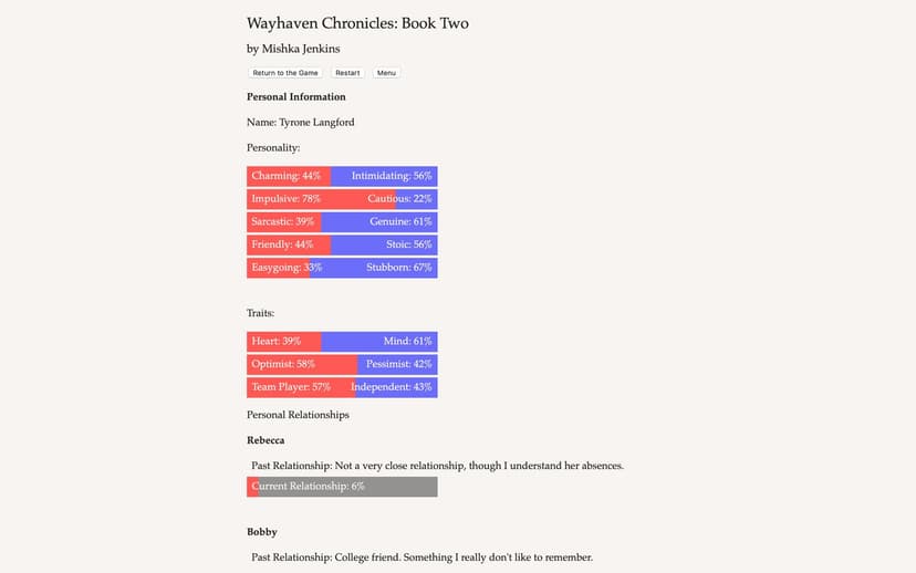 Null - screenshot