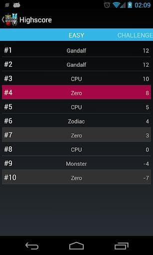 Null - screenshot