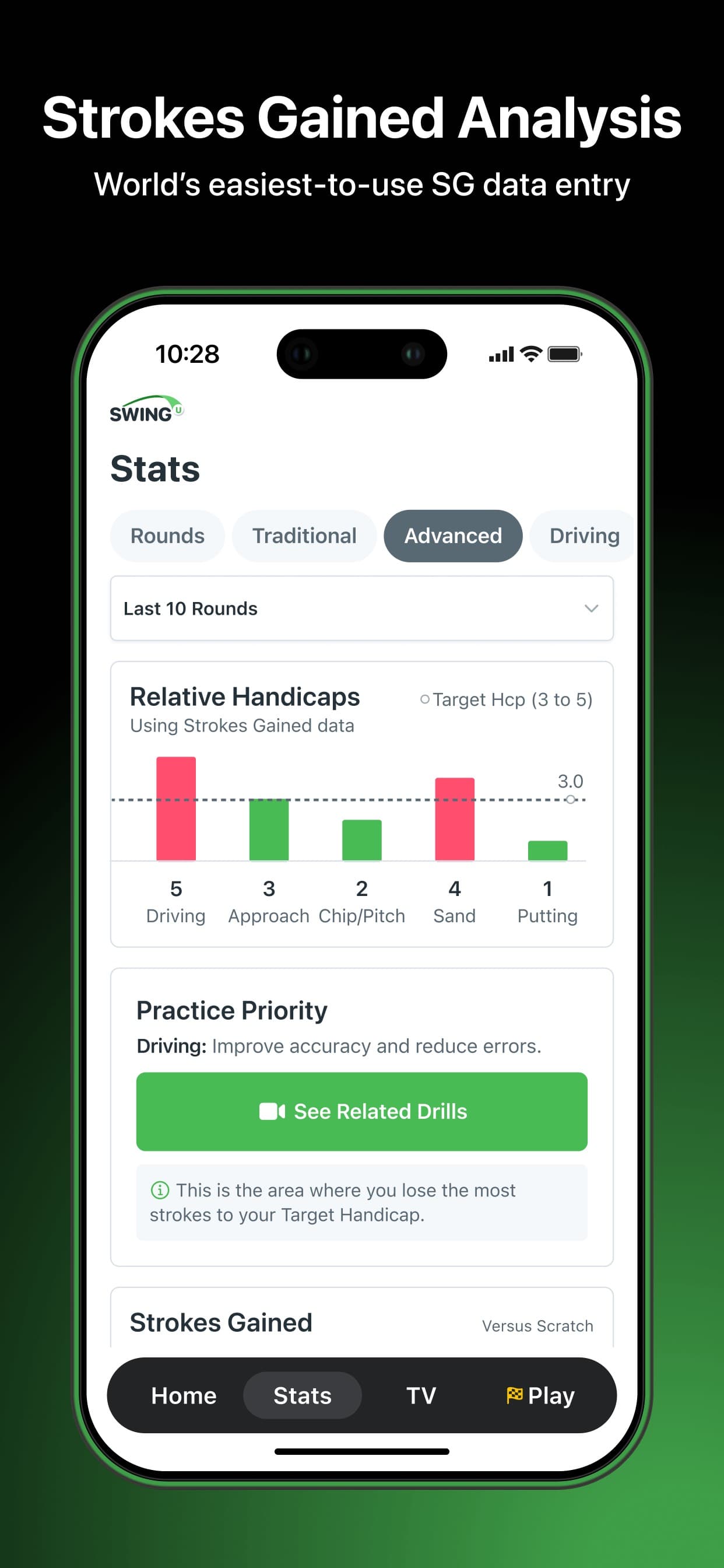 SwingU: Golf GPS Range Finder screenshot 8 - screenshot