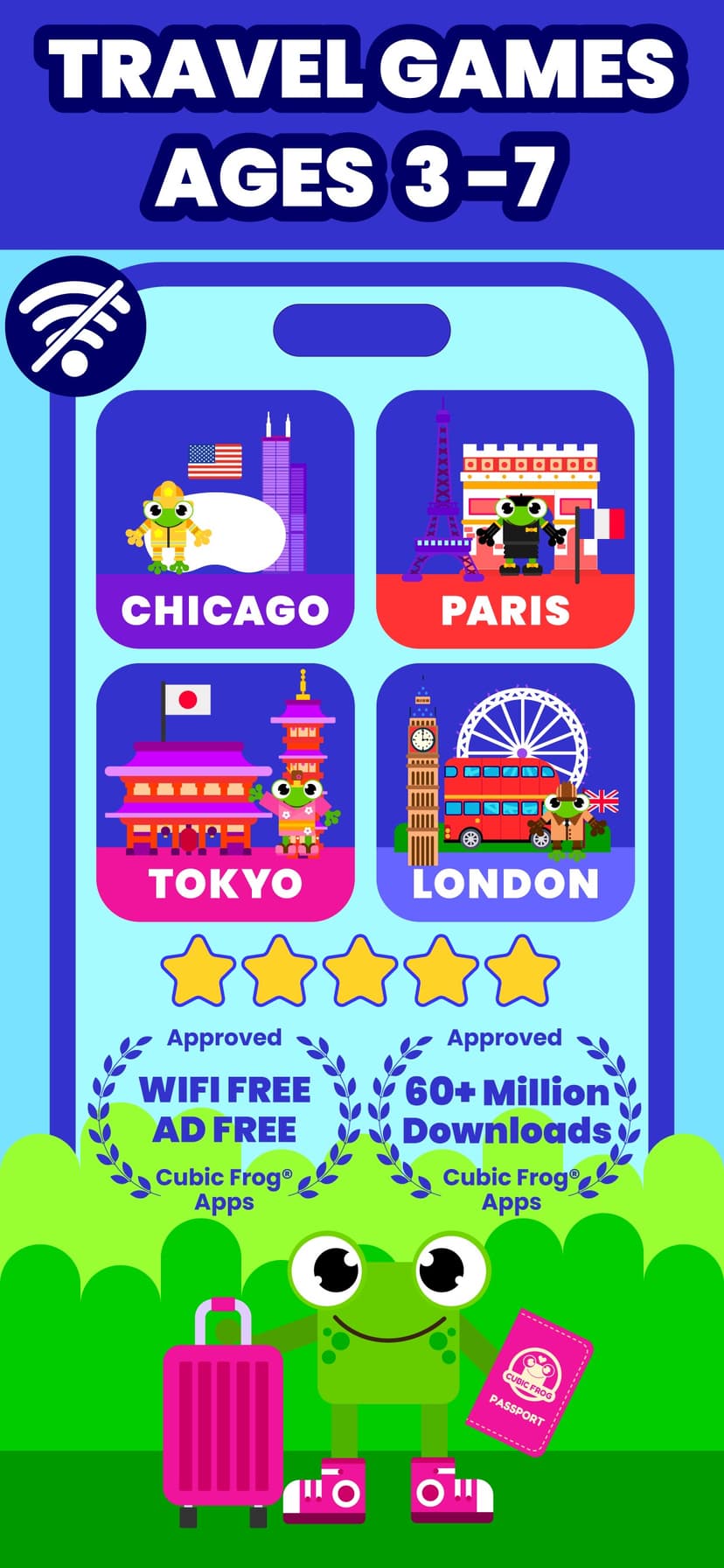 EduTravel Kids Learning Games screenshot 1 - screenshot