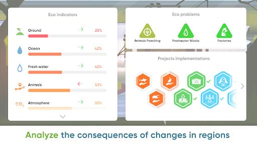 ECO Inc. Save the Earth screenshot 10 - screenshot