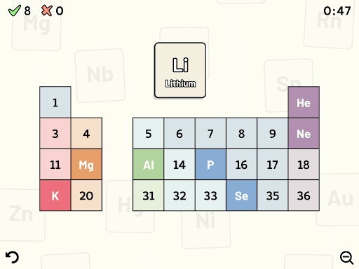 Periodic Table Quiz screenshot 18 - screenshot