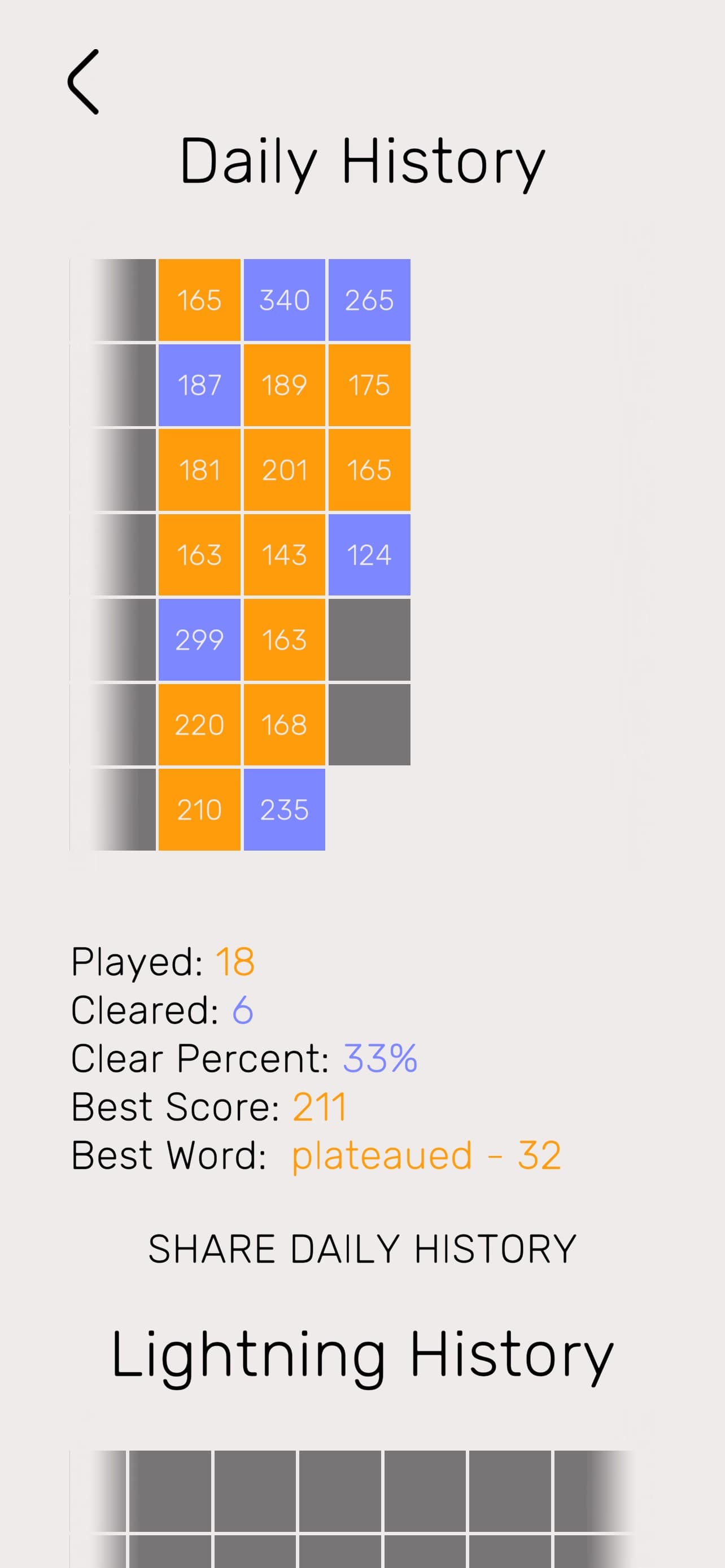 Well Word screenshot 5 - screenshot