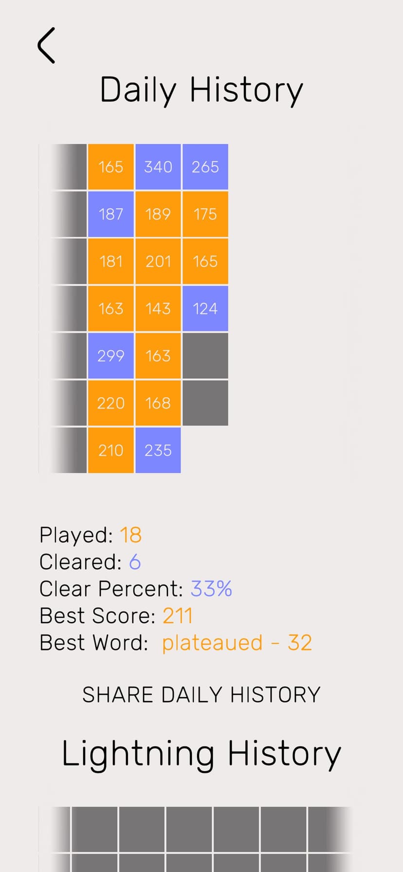Well Word screenshot 5 - screenshot