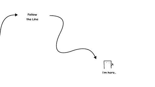 Square Doodle screenshot 7 - screenshot