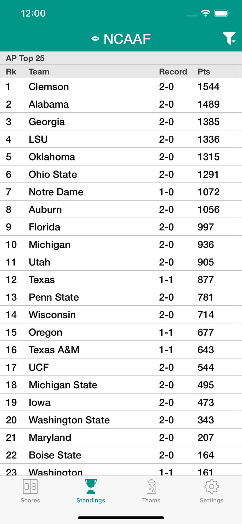 College Football Scores Live screenshot 3 - screenshot