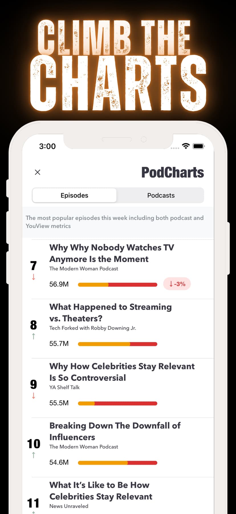Life Simulator Podcast Star screenshot 4 - screenshot