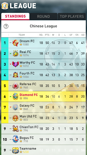 Perfect Soccer screenshot 16 - screenshot