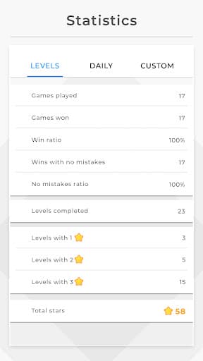 Sudoku - Offline Games screenshot 22 - screenshot